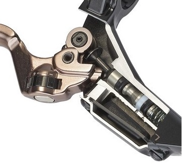 Doorsnede van de remhendel