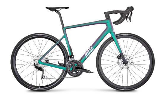 Reveal Plus Reveal Plus