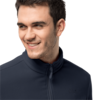 GECKO M Fleeceshirt