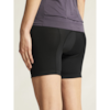 EVERYDAY BIKE LINER SHORTS W Women's Cycling Underpants 