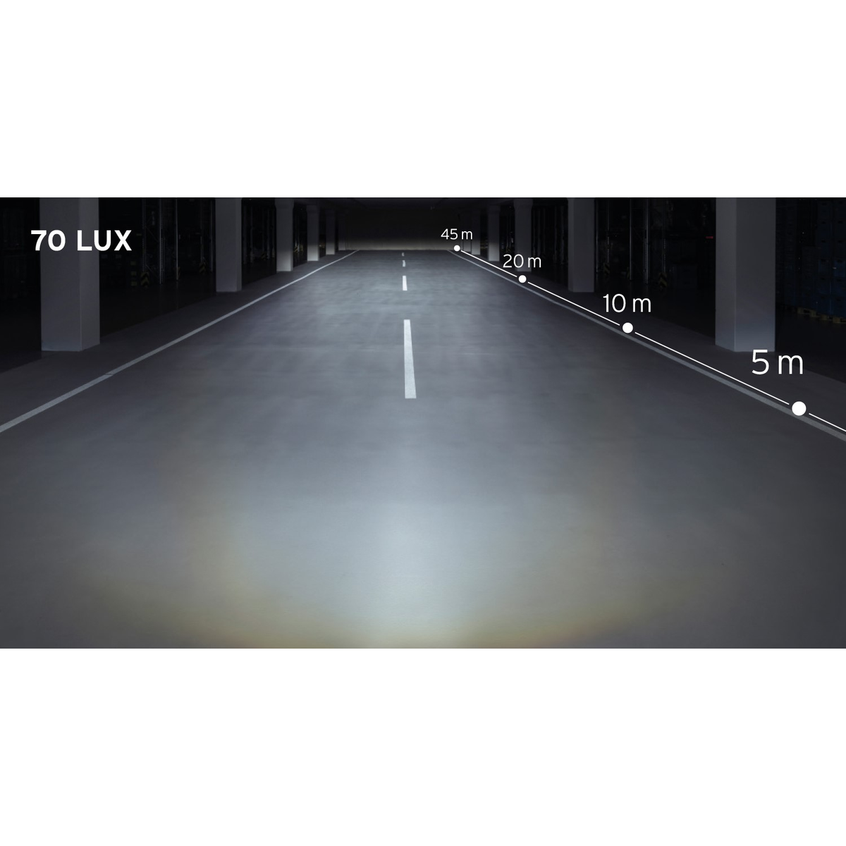 IXON Core 2 and IXXI Rechargeable Light Set