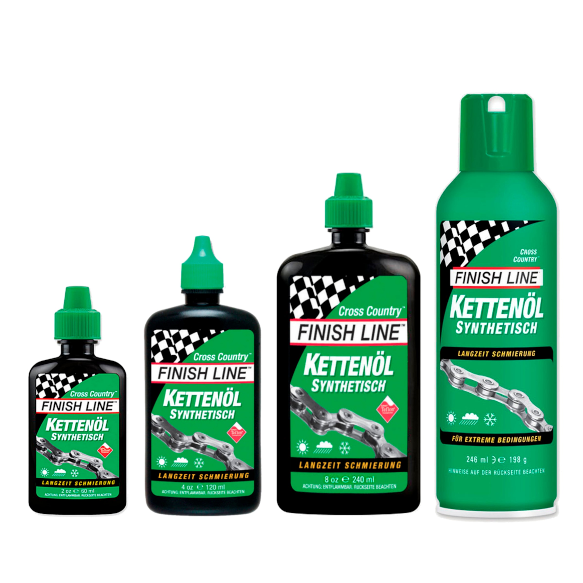 Cross Country chain lube