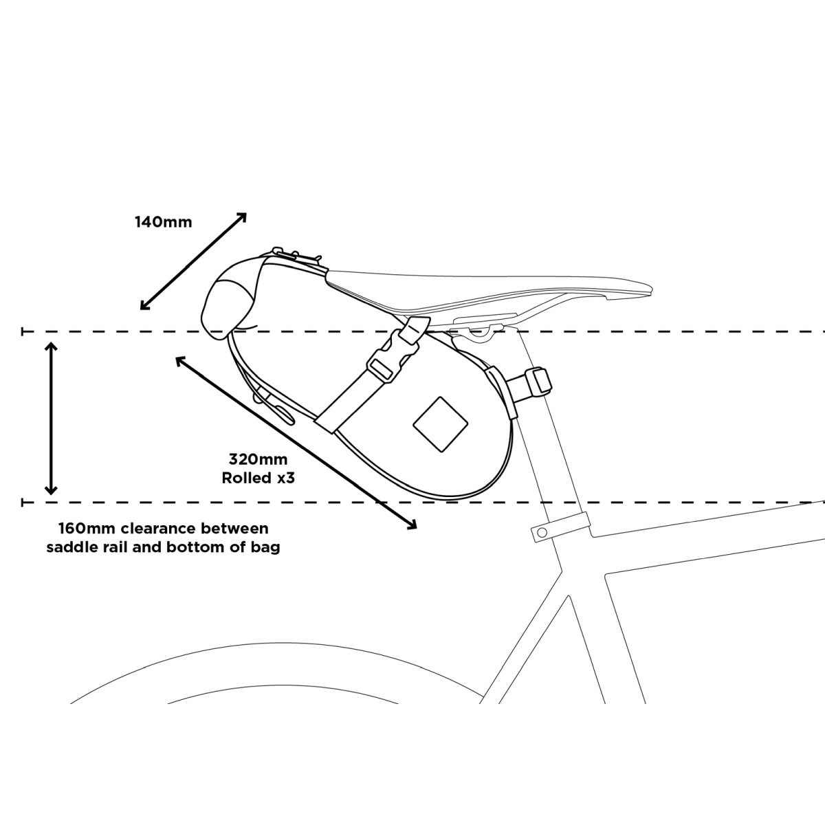 SADDLE PACK 4.5 L Saddle Bag
