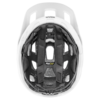 REACT MIPS MTB Helmet