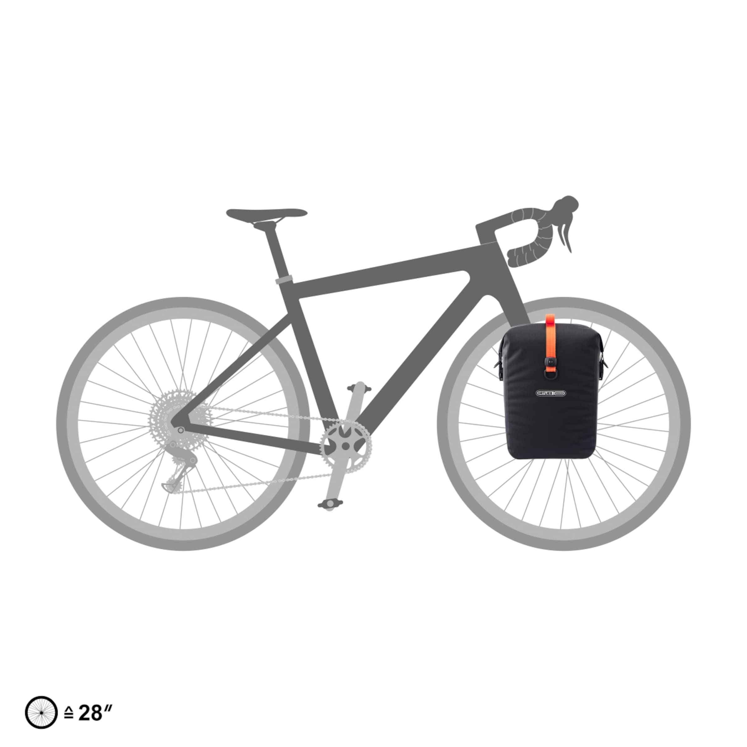 GRAVEL-PACK QL3.1 sacoche de porte-bagages