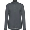 SWIFTRIDE GORE-TEX Damen Regenjacke