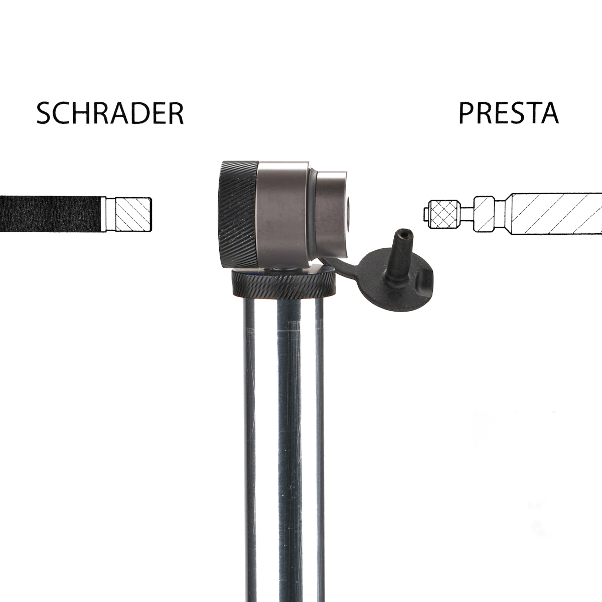 airik T-SL HP/HV Mini Pump