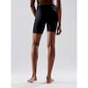 ACTIVE EXTREME X WIND BOXER W Damen Radunterhose 
