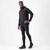 UNLIMITED Regenjacke