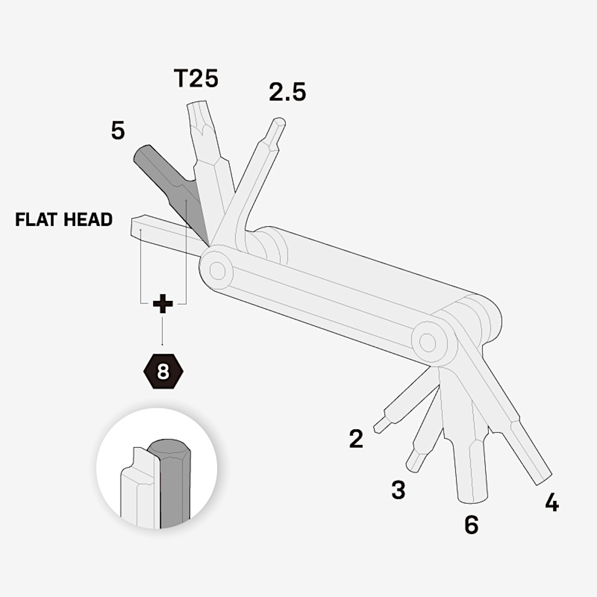 Nano 9 Mini Tool