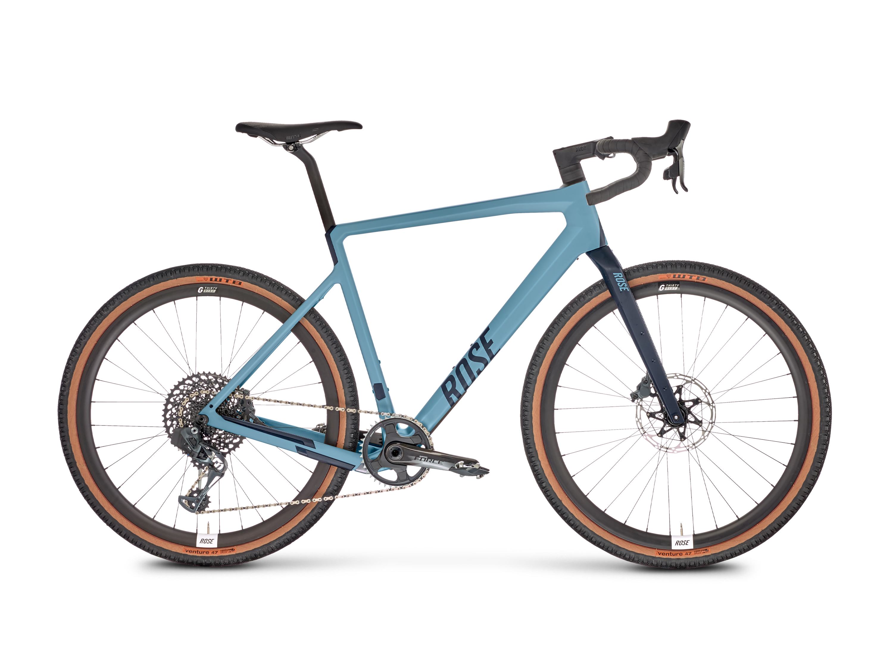 Sram mullet build sales