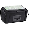 eBOX Lenkertasche
