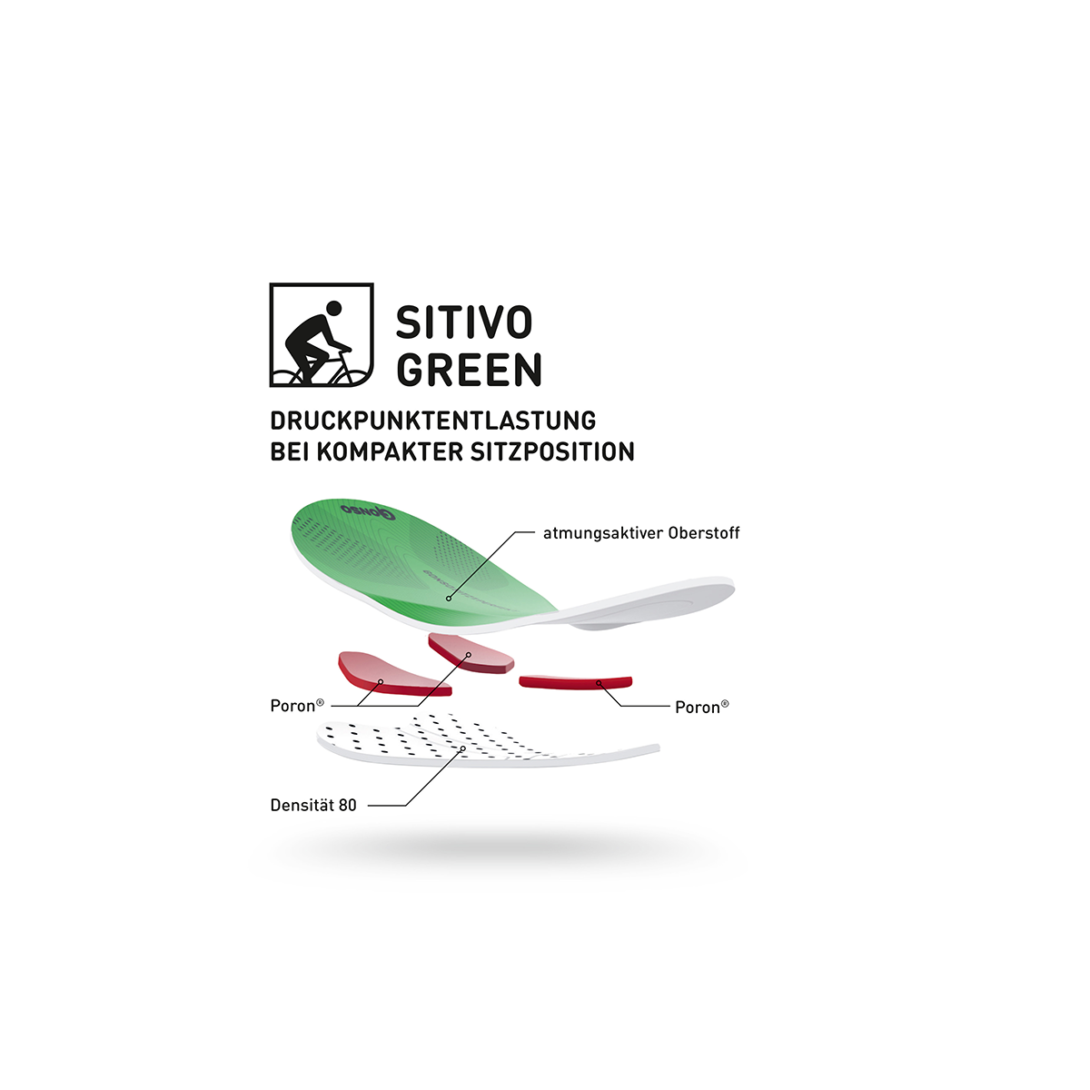 SITIVO TIGHT M Thermal Cycling Tights