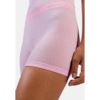 PERFORMANCE LIGHT - RAIN DYE BOXER Women's Sports Underpants