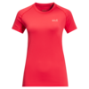 TOURER VENT T W Damen Bikeshirt 
