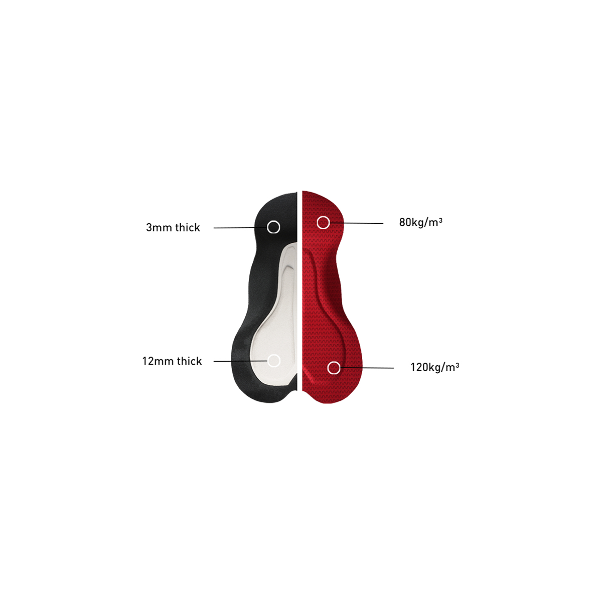 MEN’S CARGO BIB SHORTS Trägershorts