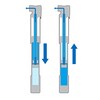 Roadie DA Dual Action Pumpe