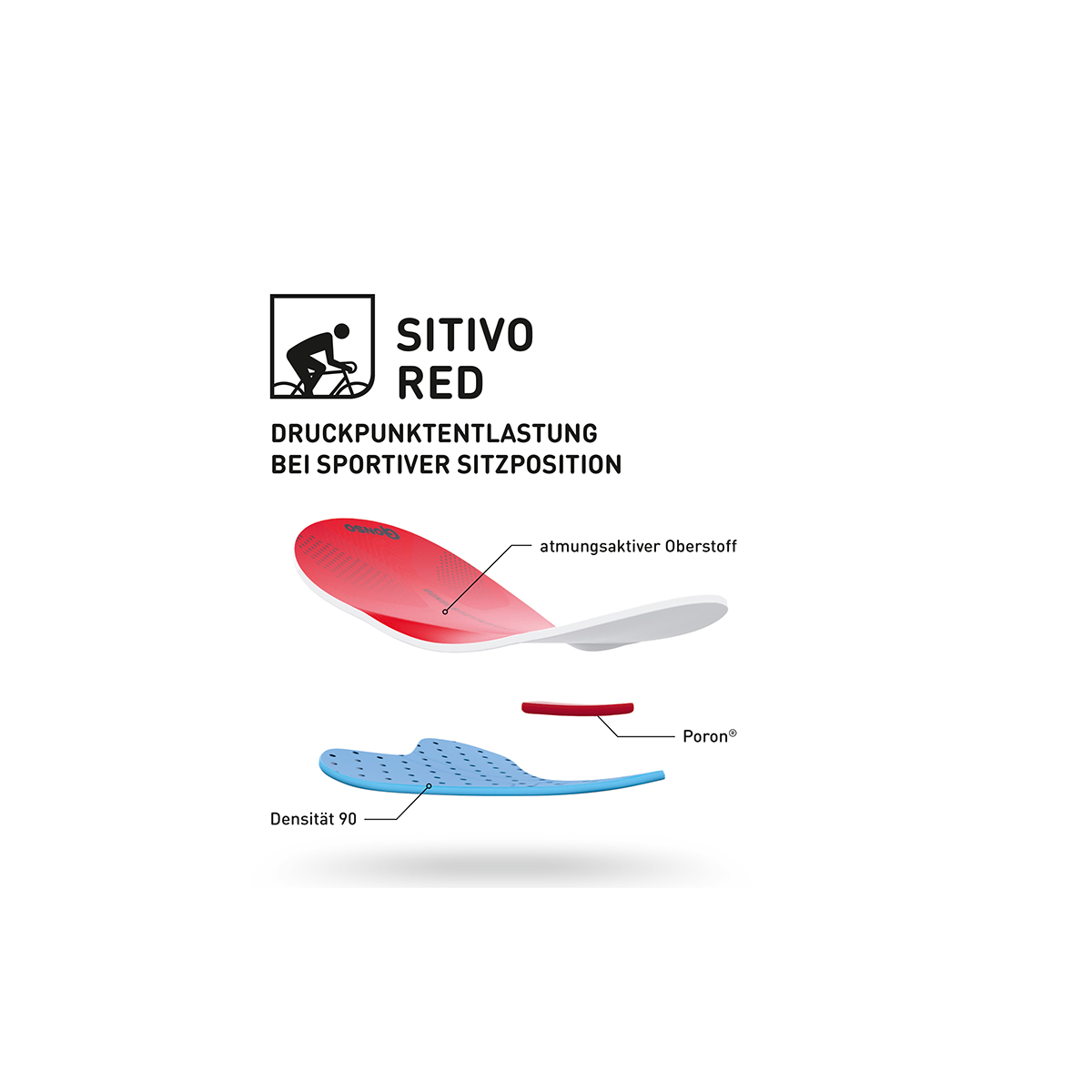 SITIVO TIGHT BIB M Thermal Bib Tights