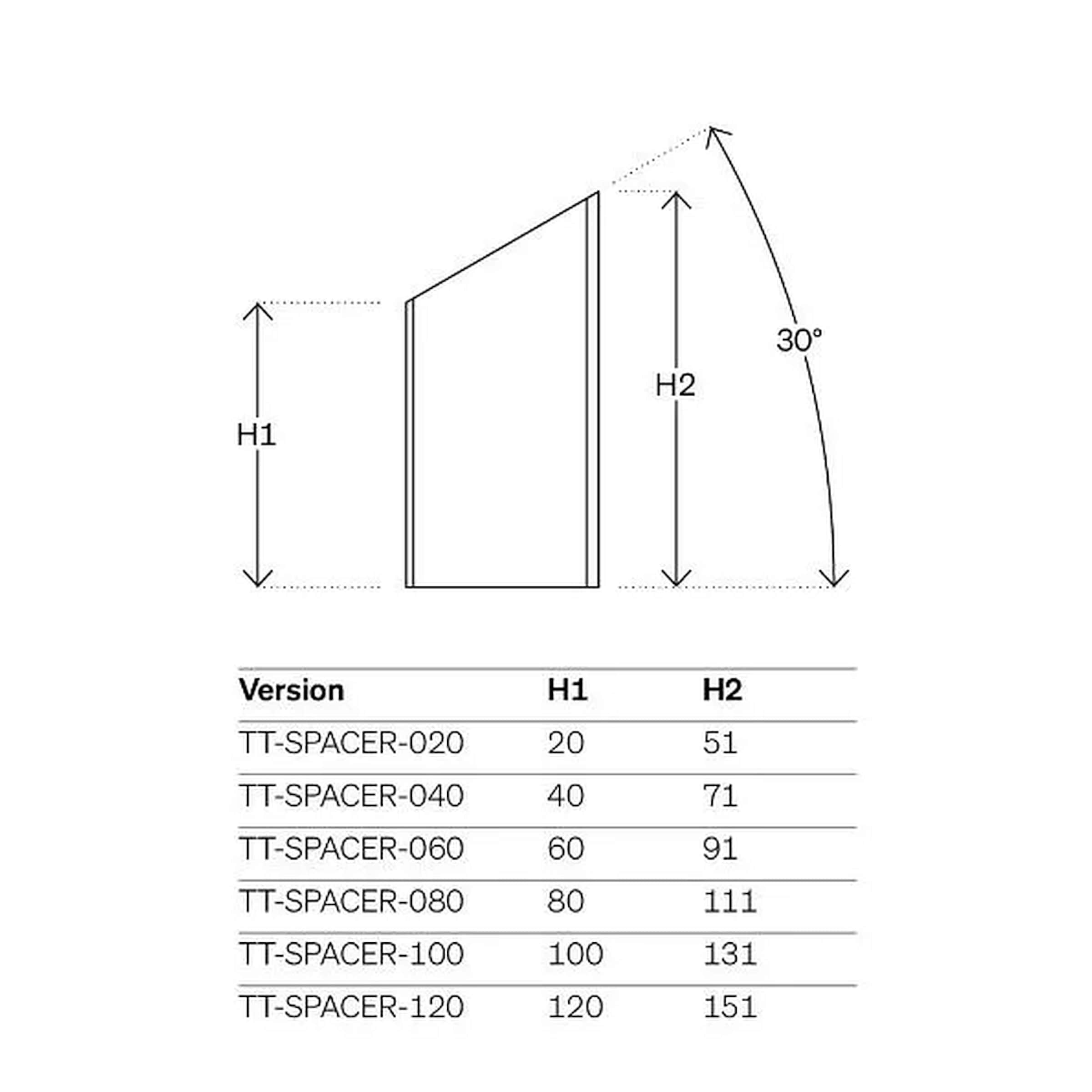 Extensions Spacer Kit for Deda Aerobar Extensions