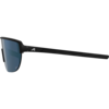 RAM 2.0 Q-LITE Sportbrille