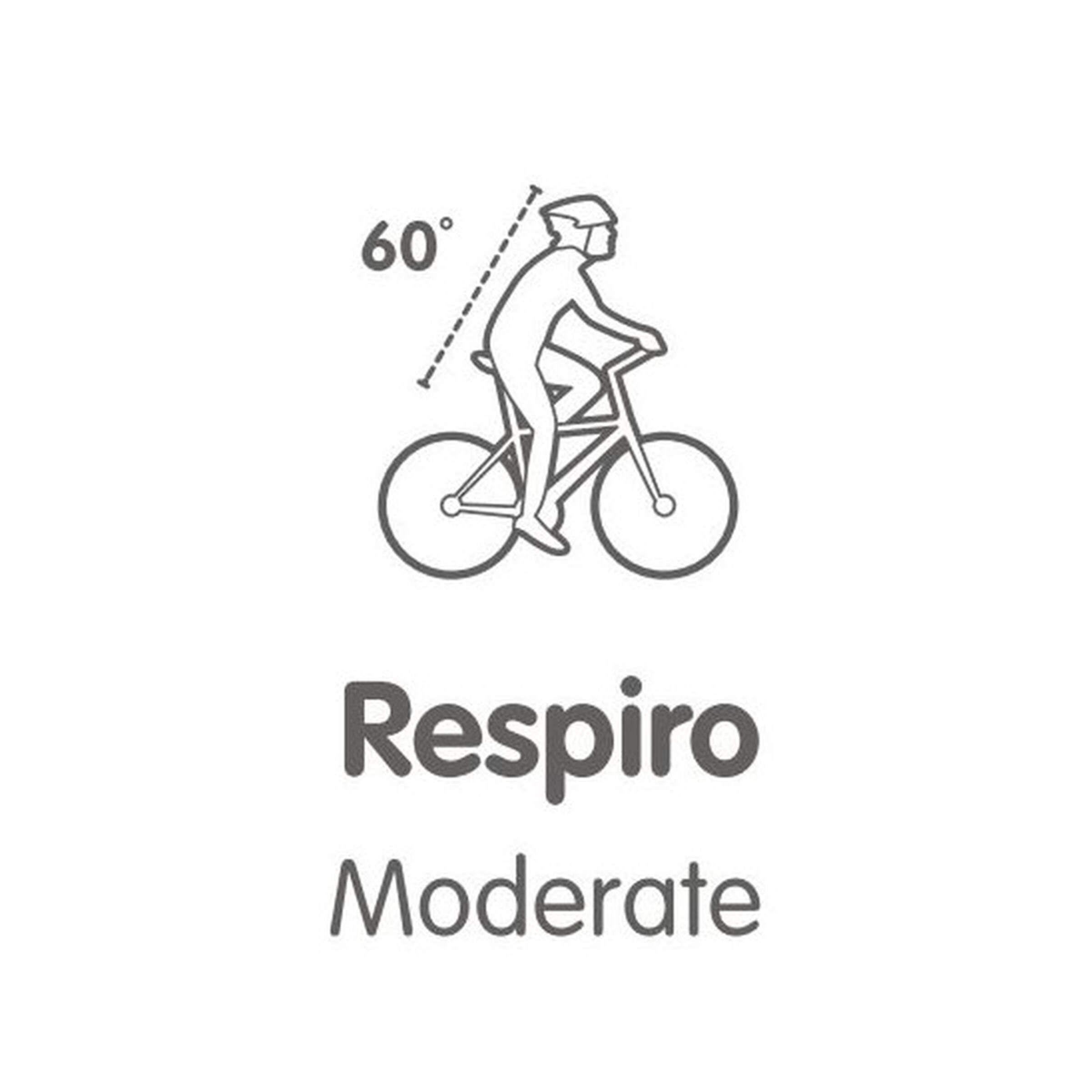 Respiro Moderate Unisex Saddle MY23