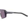 LUMIN Sportbrille