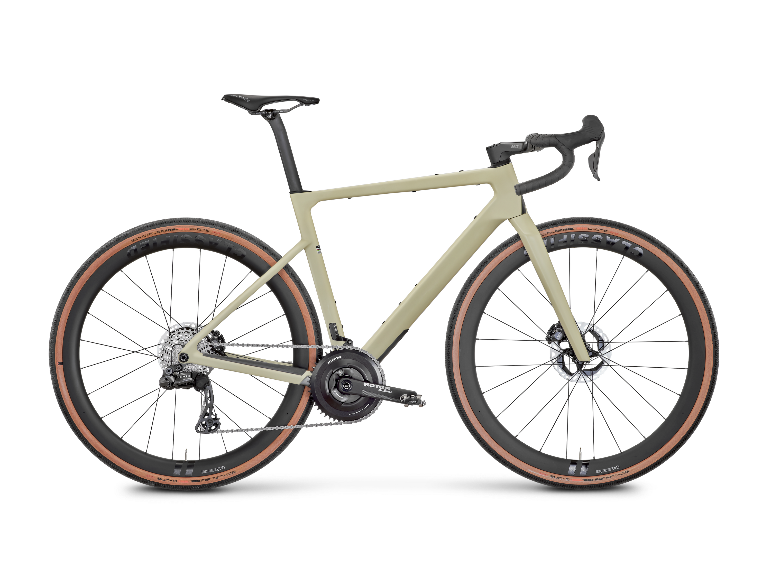 The ROSE Backroad FF GRX RX825 Di2 Your Perfect Bike at the Best Price