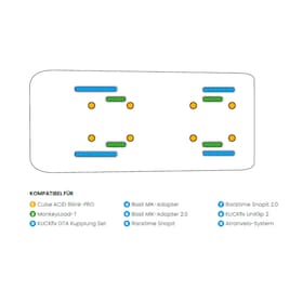 CODY UNIVERSAL EXP sacoche extensible pour porte-bagages