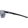 DEFEY HR Sportbrille