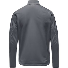 FERNFLOW thermojack
