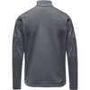 FERNFLOW Thermojacke
