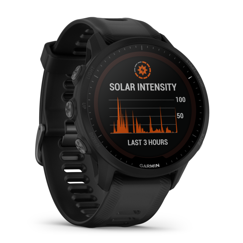 Garmin Connect Garmin 2020 Watches Garmin Connect Lost Garmin