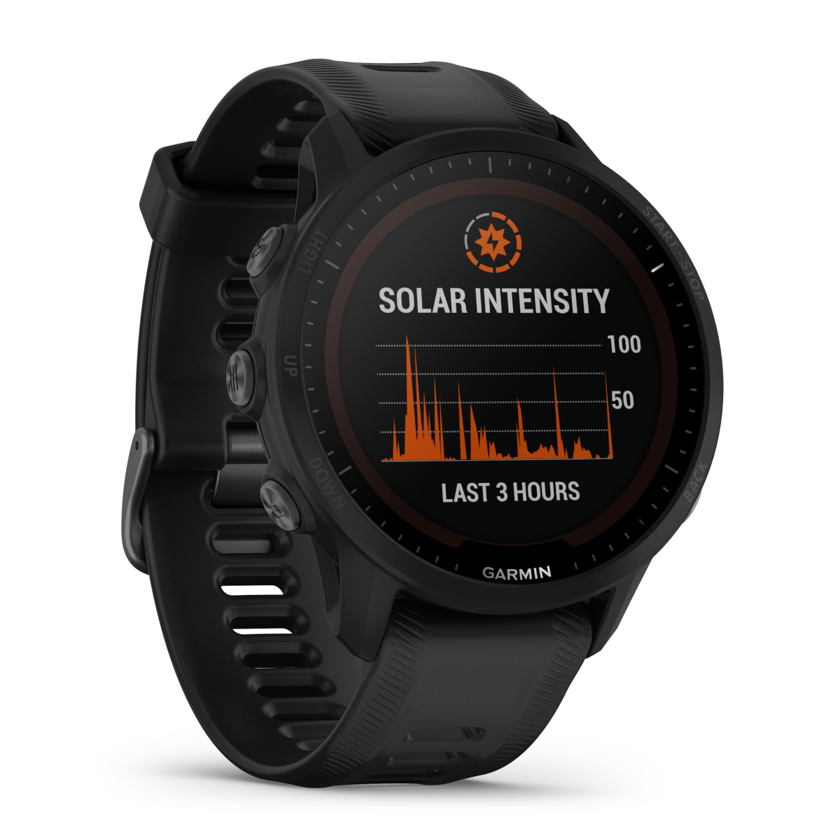 Garmin Connect Garmin 2020 Watches Garmin Connect Lost Garmin