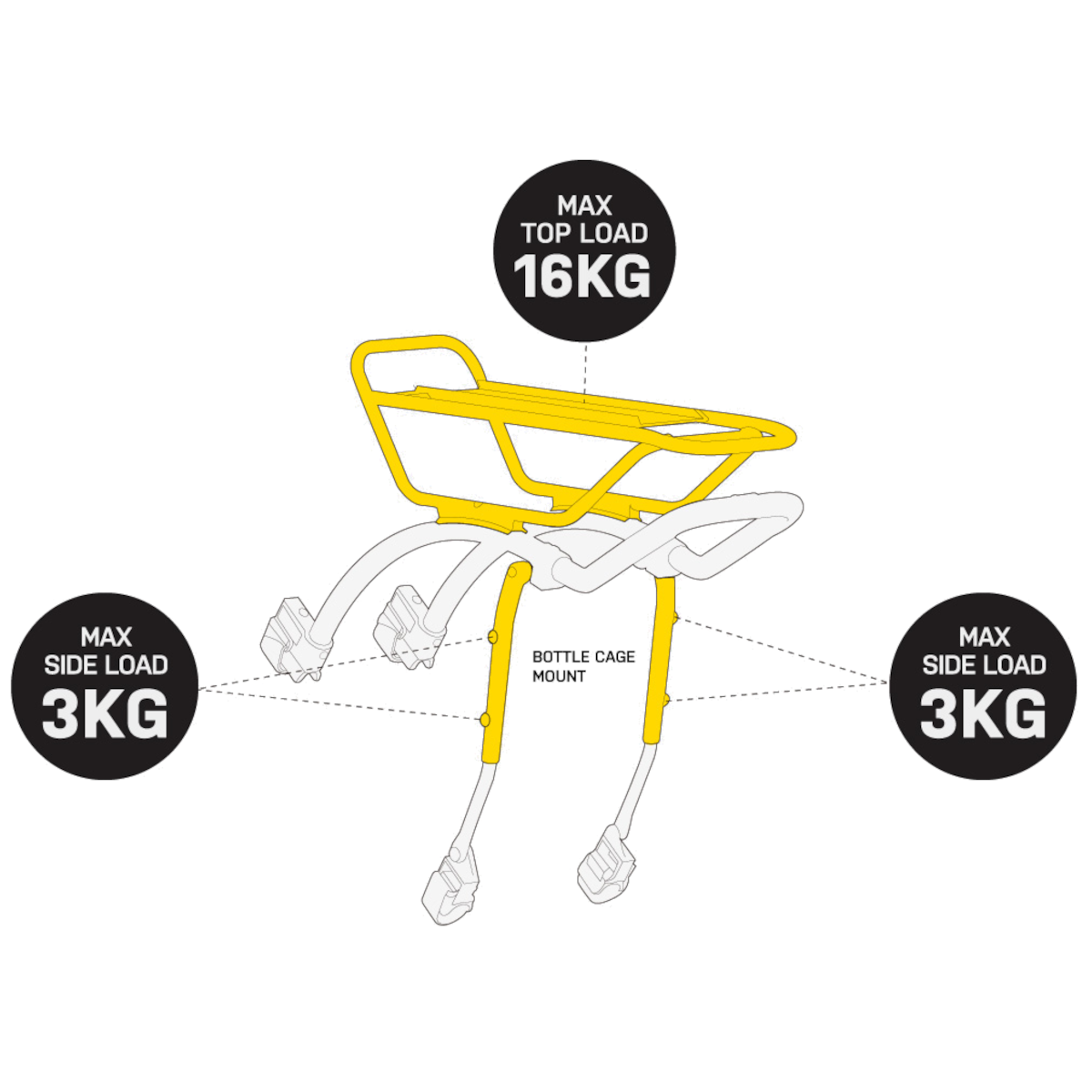 TetraRack M2 HD Luggage Rack up to 22 kg MTB Rear