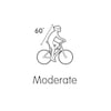 Float Moderate Unisex Sattel MY23