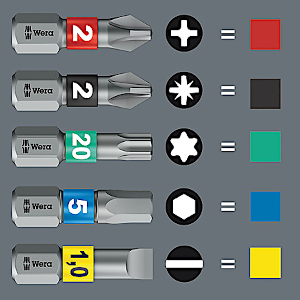 Bicycle Set 5, 7-delig (stubby met ratelfunctie)