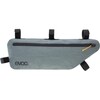 FRAME PACK WP M Rahmentasche