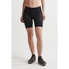 ESSENCE SHORTS W Damen Radhose 