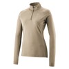 ESSENTIAL JERSEY LONGSLEEVE W Damen Thermo Langarm Trikot 