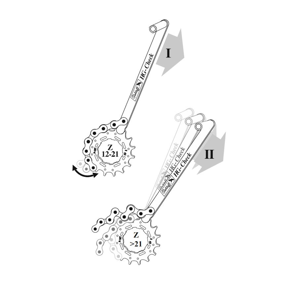 HG-Check Sprocket Wear Indicator