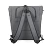 PORTREE Rucksack und Gepäckträgertasche