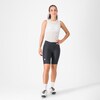 PRIMA 2 SHORT Damen Radhose
