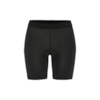 EVERYDAY BIKE LINER SHORTS W Women's Cycling Underpants 