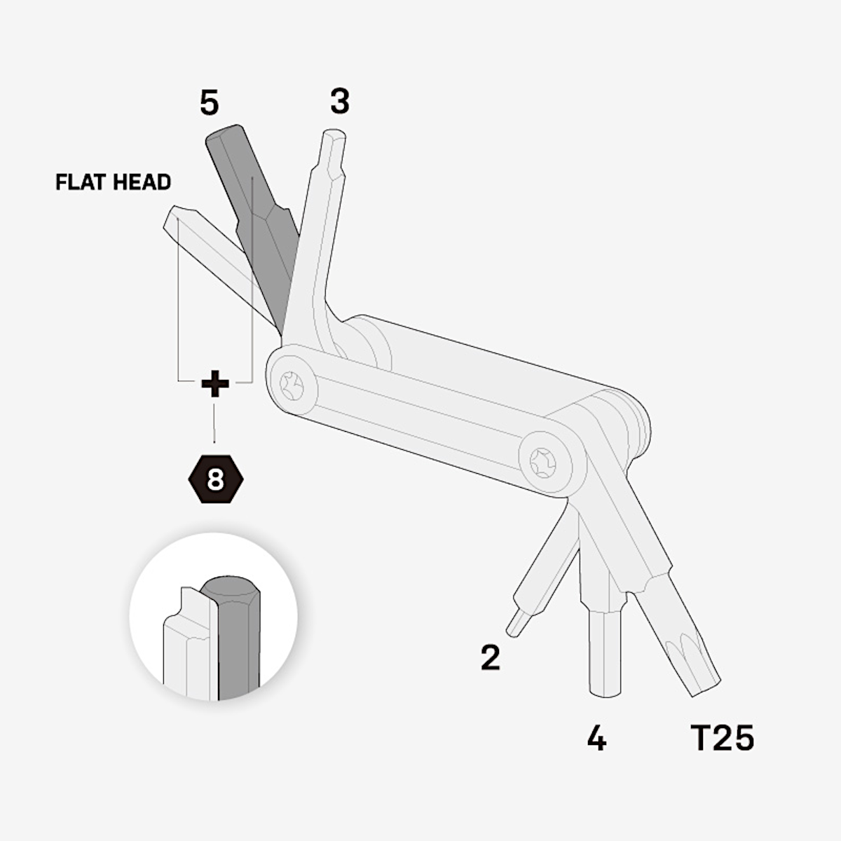 Nano 7 	Mini Tool