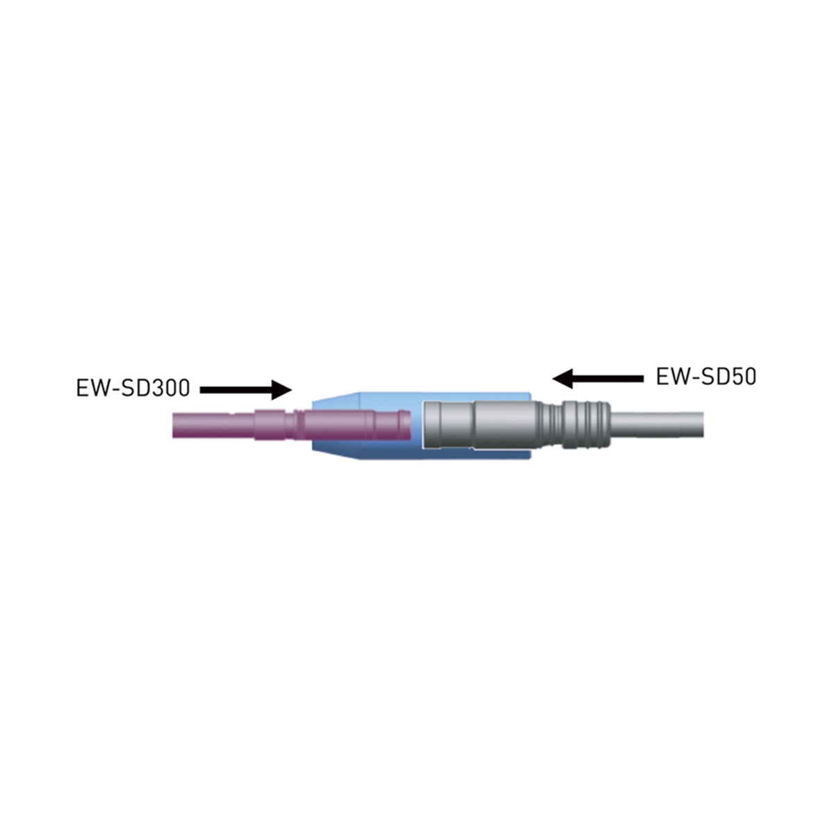EW-AD305 adapter