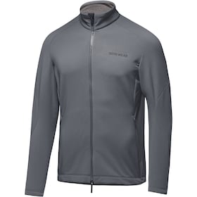 FERNFLOW thermojack