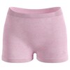PERFORMANCE LIGHT - RAIN DYE BOXER Damen Sport Unterhose