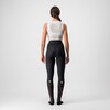 MENO WIND W TIGHT Damen Radhose 