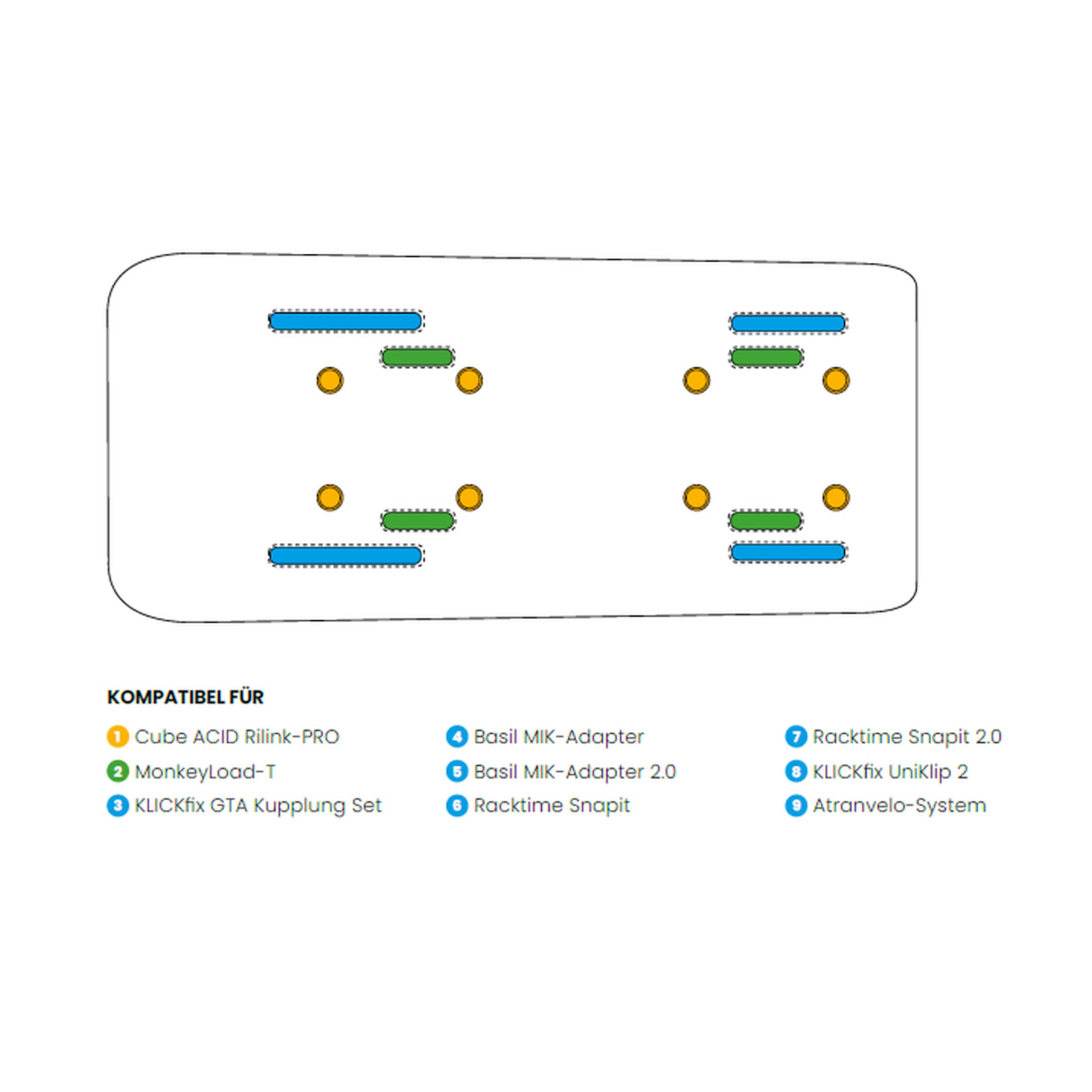 CODY UNIVERSAL Pannier